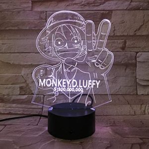 LED-Lampe One Piece Luffy